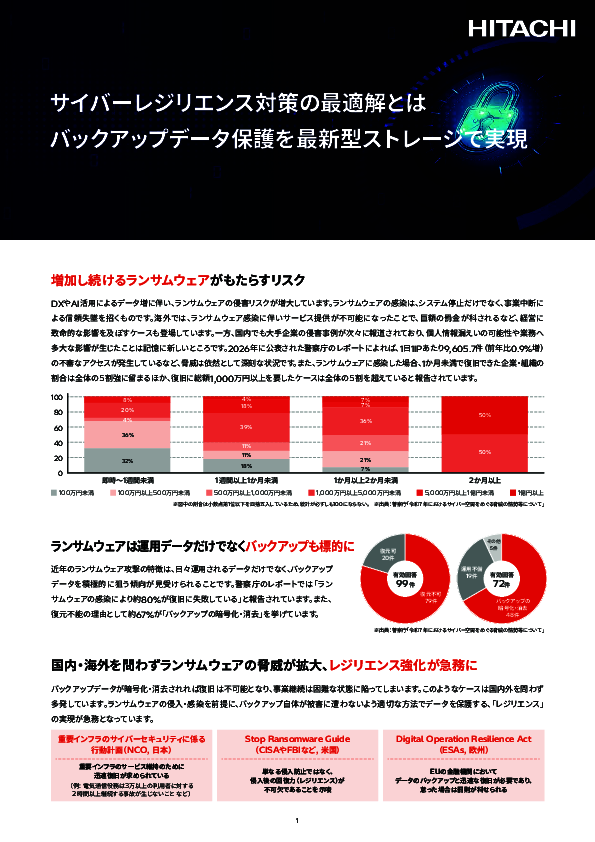 AirGap＋WORMでバックアップデータを守る、コストを抑えてできる有効策とは？
