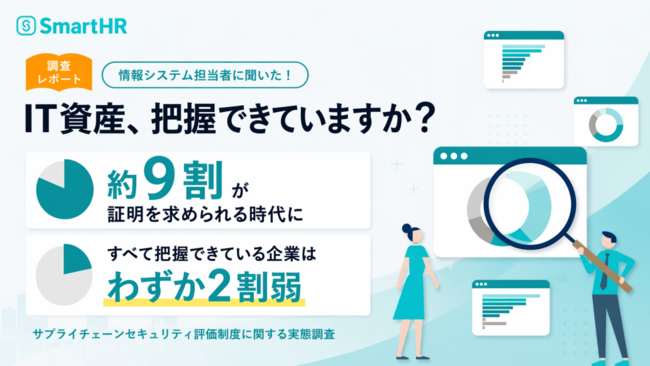 「SCS評価制度」の対応はどこまで進んだ？　調査で見えた企業の実態と課題