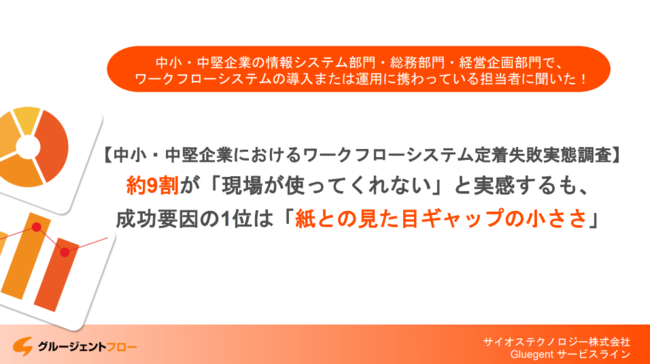 ワークフローシステムが定着する企業に学ぶ、選定時に重視したいポイント