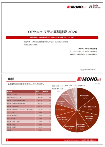 OTセキュリティ実態調査2026