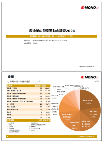 【読者調査結果】製造業の脱炭素動向調査2026