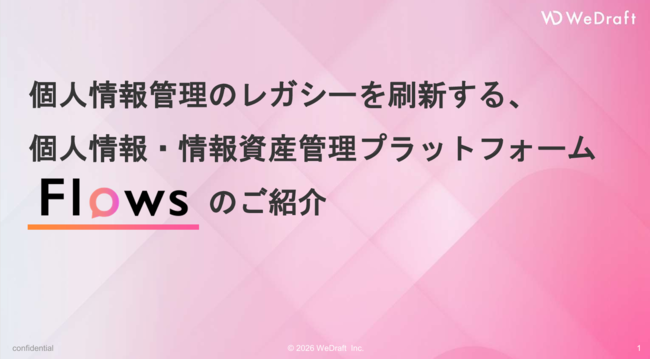 アナログな個人情報管理が招くリスクとは？　運用の仕組み化で解消する方法
