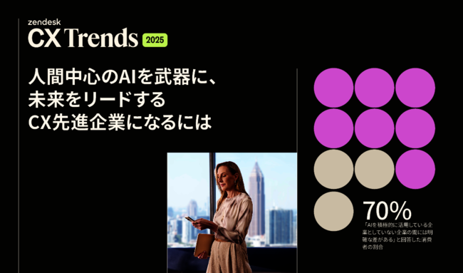 調査で判明：AIを活用したCX変革、成功に向けて押さえておきたい5つのトレンド