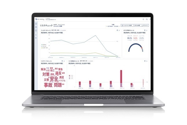 リスクモニタリングツール「AI-mining」