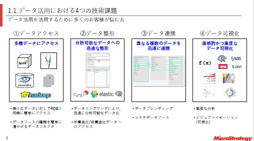 約100種のデータソースに対応、次世代BIツールが解決する「4つの技術的課題」