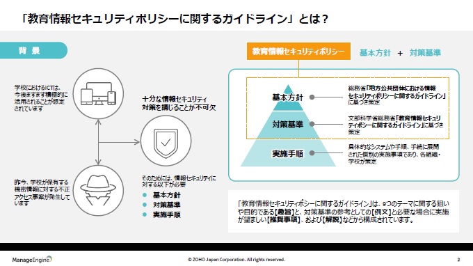 「教育情報セキュリティポリシーに関するガイドライン」実施のヒント