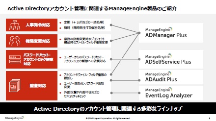 重荷となるActive Directoryのアカウント管理、どこまで自動化できるのか?