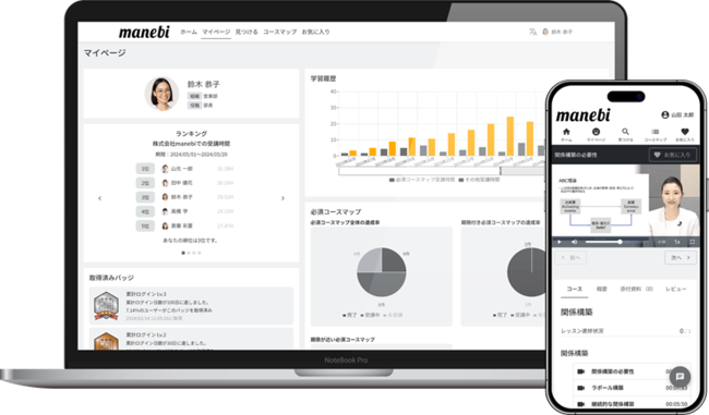 manebi eラーニング