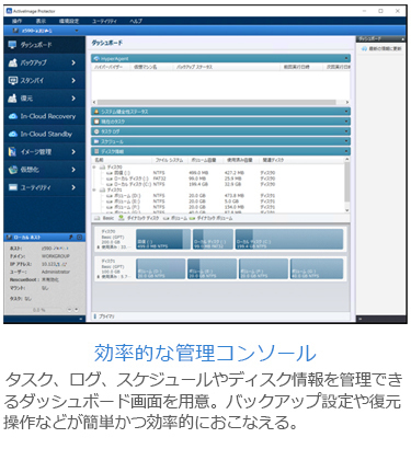 ランサムウェア対策、システム/データ保護 ActiveImage Protector