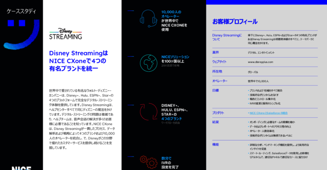 ディズニーストリーミングのヘルプセンターが優れた顧客体験を提供できる理由