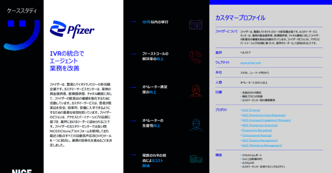 ファイザーに学ぶ顧客サービス改善、IVR統合でオペレーターはどう変わった？
