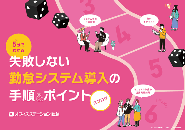 勤怠管理システムの導入で失敗しない、「6つのフェーズ」で実施すべき事項とは