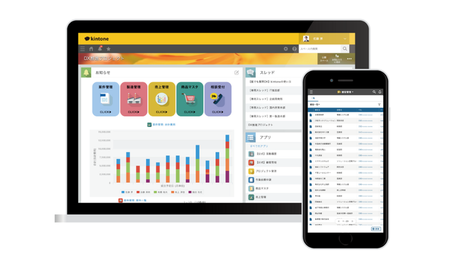 kintone（キントーン）