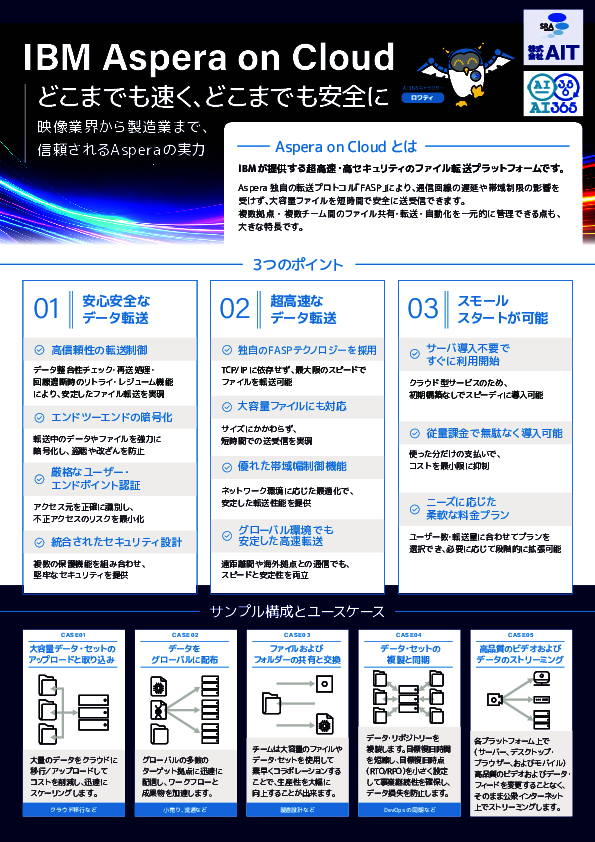 そのファイル転送で大丈夫？　リスク・遅延・中断に悩まされない環境の作り方