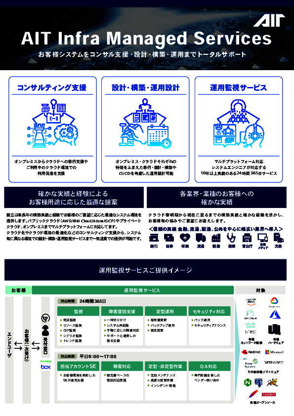 クラウド移行や監視もお任せ、IT運用担当者の負担をゼロに近づける秘訣とは？