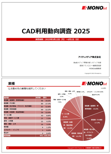 CAD利用動向調査 2025