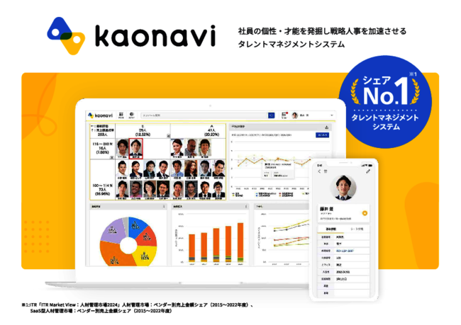 多様な人事課題に対応、戦略人事を加速させるタレントマネジメントシステムとは