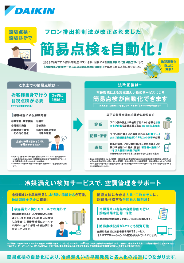 フロン排出抑制法に対応、簡易点検を自動化して省人化を実現するサービスとは？