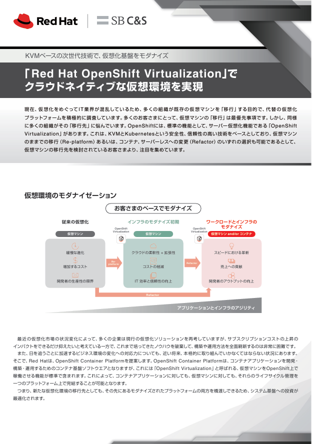仮想化を巡るIT業界の混乱に終止符を打つ、仮想化基盤モダナイズへの道筋とは