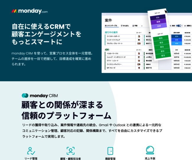営業効率と顧客対応を強化、プロセス全体を一元管理できるノーコードCRMの実力