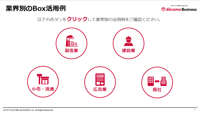 製造、建設、小売・流通、広告、商社における「クラウドストレージ」活用事例