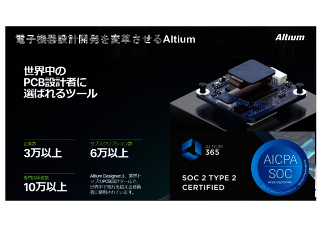直感的な操作性で設計効率を最大化、製造まで包括的にカバーするPCB設計ツール