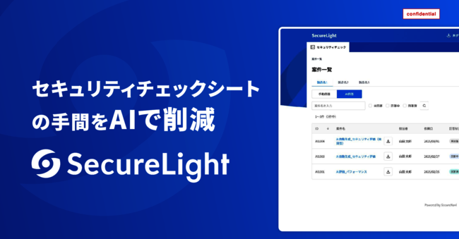 セキュリティチェックシート対応の負担を軽減、AIで業務効率化を実現する秘策