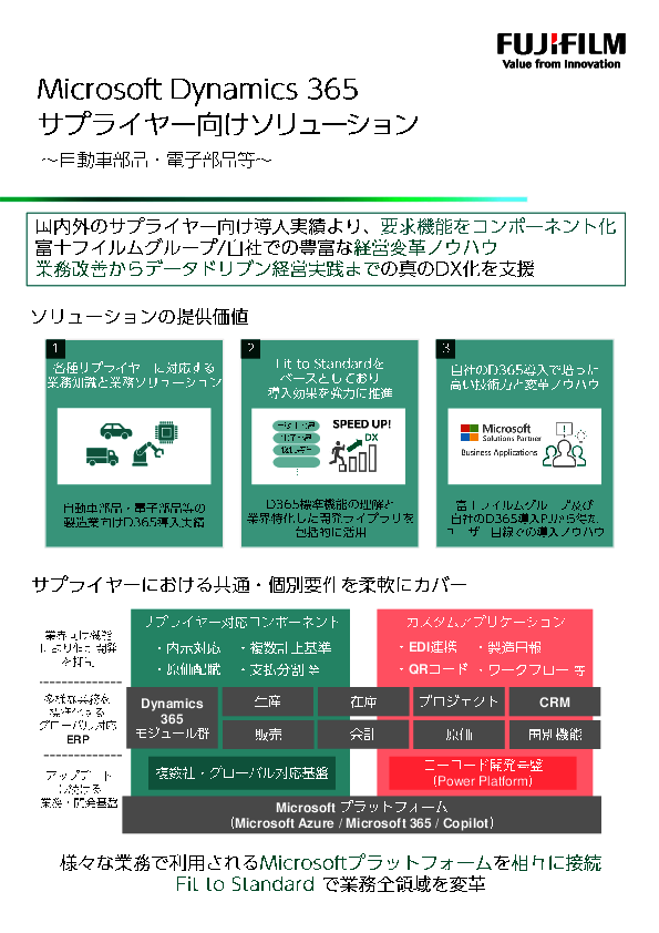 データドリブン経営の実践を支援、自動車部品・電子部品のサプライヤー向け製品