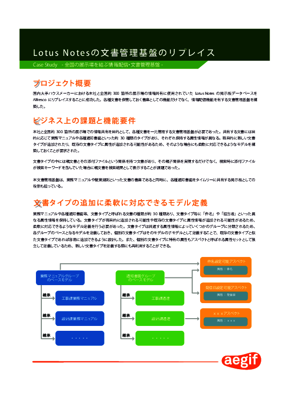 ハウスメーカーの文書管理基盤刷新事例に学ぶ、多様な文書を一元管理する方法