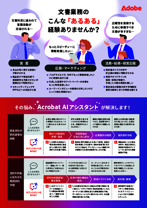 営業／広報／法務など職種別に解説、文書業務にAIアシスタントを活用する方法