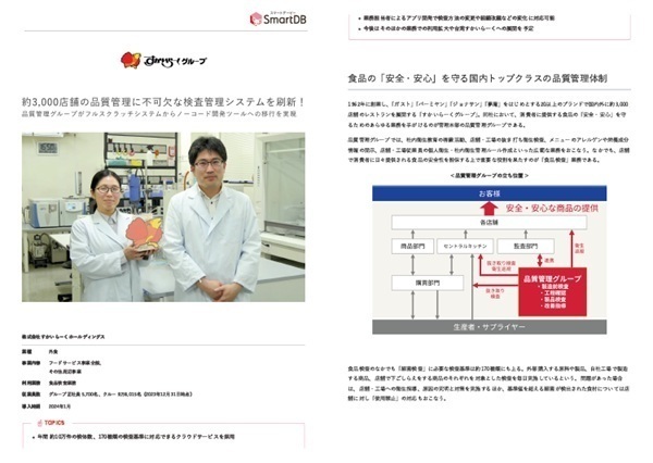 【すかいらーく】フルスクラッチシステムをノーコード開発で刷新
