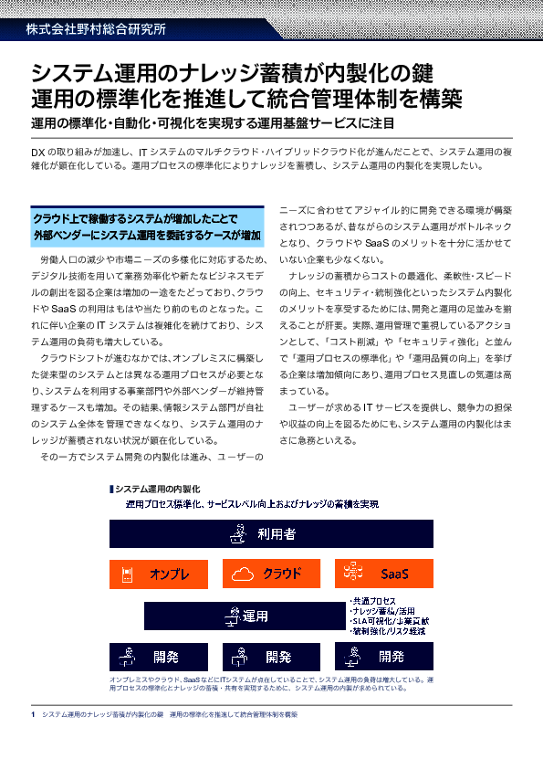 IT環境がハイブリッド化した現代なのに、なぜ“今こそ運用内製化”なのか
