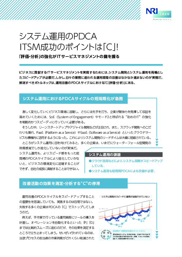 システム運用のPDCAサイクルが遅い理由は「C」にあり、その理由と解決策