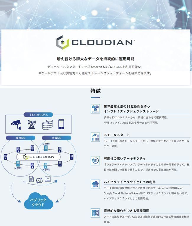 オブジェクトストレージ構築ソフトウェア「CLOUDIAN HyperStore」