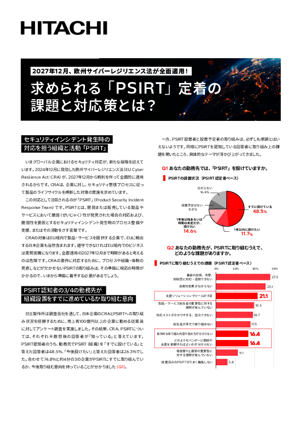 PSIRTの取り組みはどう進める？　調査で知るサイバーレジリエンス法対応の現状