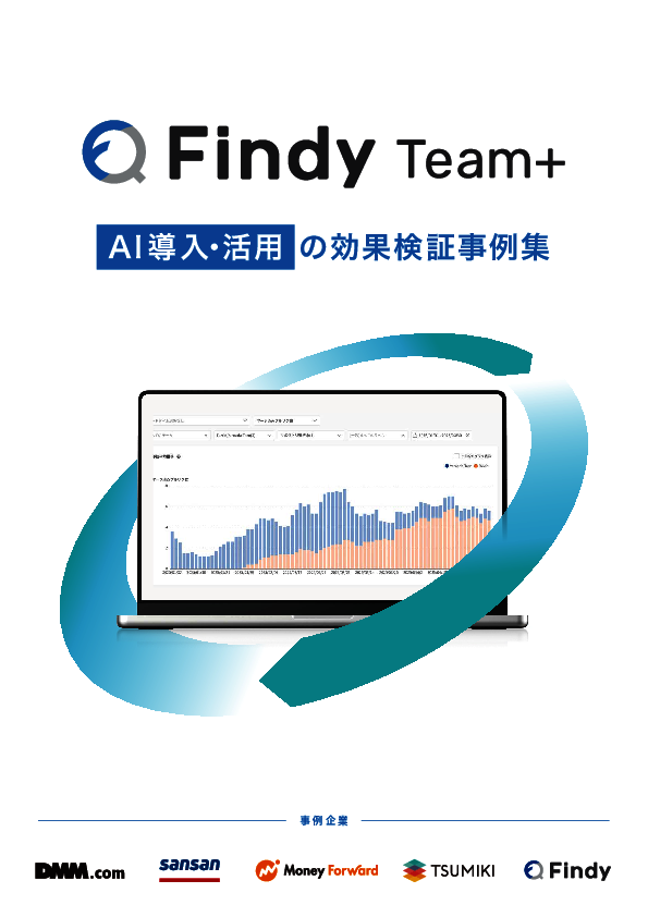 DMM.comやSansanなど5社の事例に学ぶ、AI導入の成果とROIを可視化する方法