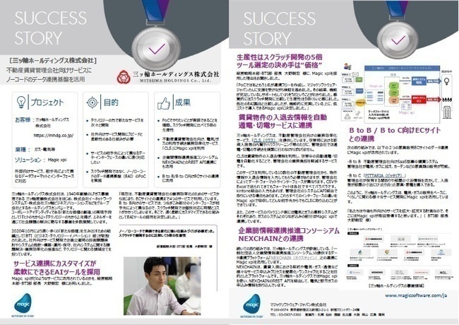 取引先ごとに異なるフォーマットのデータを連携し運用効率化