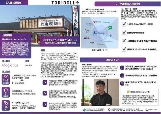 丸亀製麺のDX事例、各種SaaSの連携を効率化して作業時間を短縮