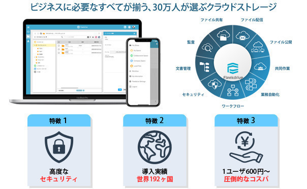 企業向けオンラインストレージサービス「Fleekdrive」