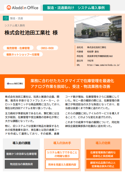 柔軟なカスタマイズで在庫管理を最適化、事例に学ぶ業務改善の秘訣