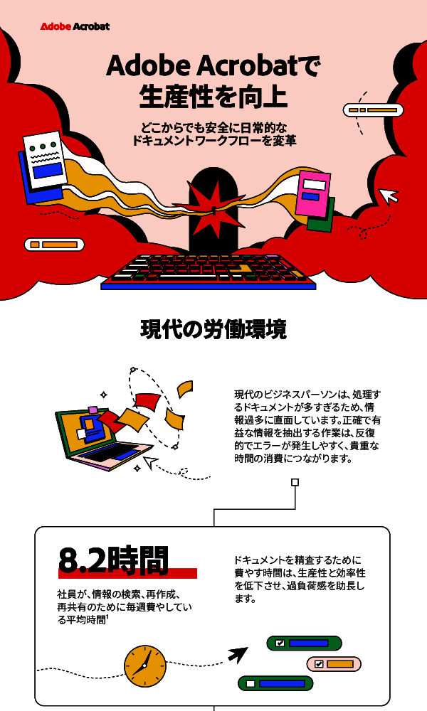 セキュリティと業務効率を向上、新しいAIアシスタントの効果と活用のポイント