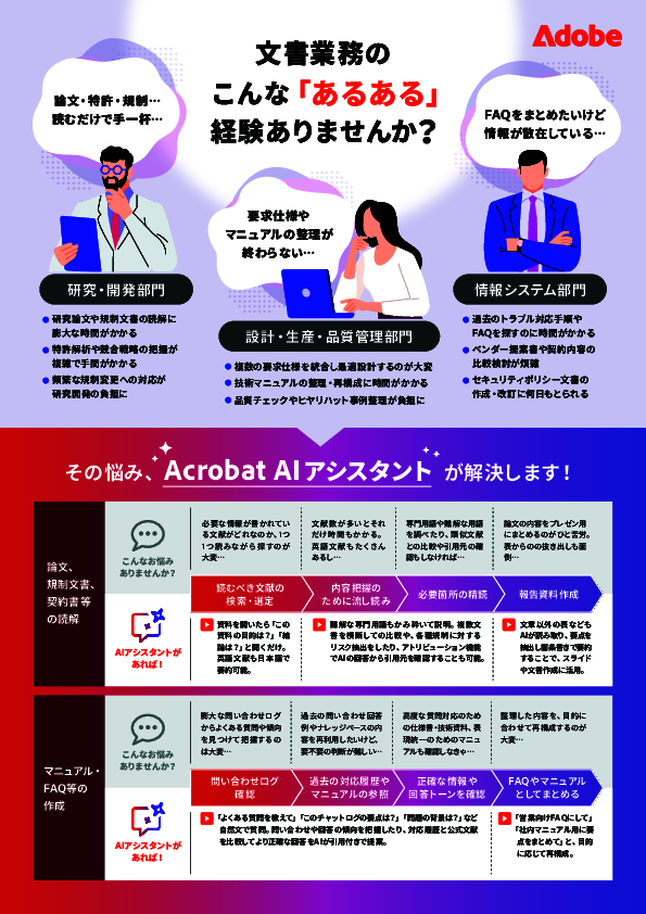 文書業務を効率化、部門別に見るAIアシスタントの活用方法と導入効果