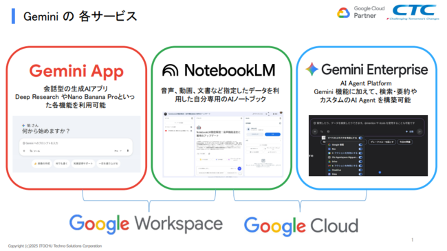 生成AIの全社活用はなぜ進まない？　業務効率と生産性を高めるための方法とは
