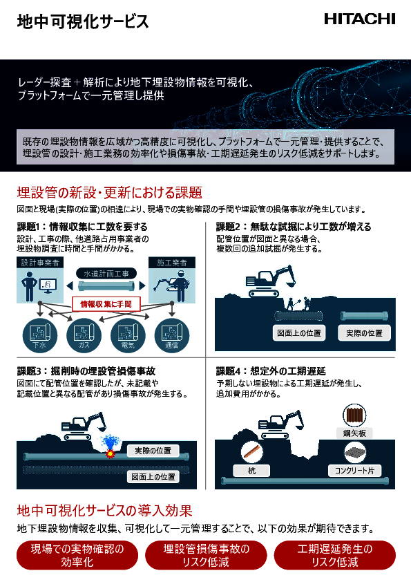 埋設管設計・施工の悩み　「無駄な試掘」「埋設物調査の手間」を減らすには？