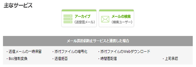 クラウド型メールアーカイブサービス 「Active! vault SS」