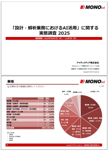 「設計・解析業務におけるAI活用」に関する実態調査 2025