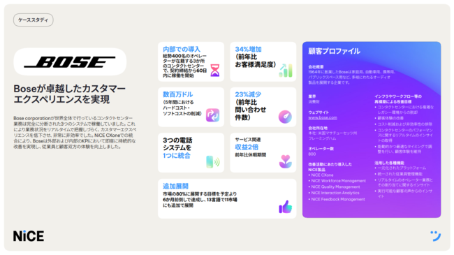 連携しないコンタクトセンターシステム、Boseはどう刷新しCXとEXを改善した？
