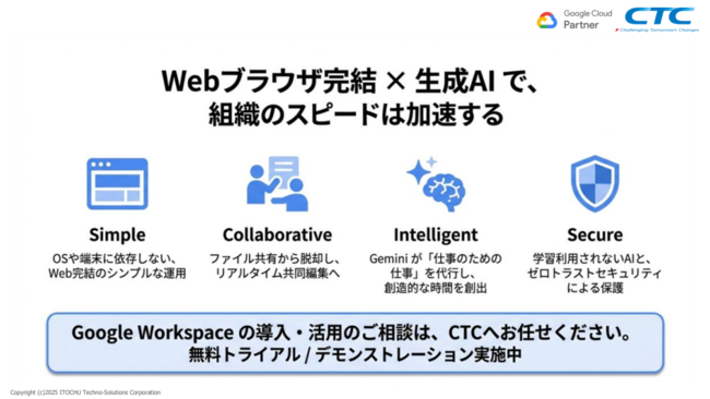 Google Workspace with Geminiで実現する“Webブラウザ完結”の超速仕事術