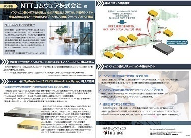 全国拠点設置のDHCPを一元管理し、運用効率化とBCP対策を推進