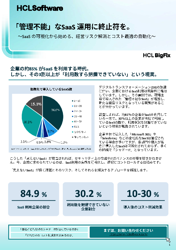 管理不能なSaaSが招く経営リスクを解消、可視化とコスト最適化を実現する鍵とは